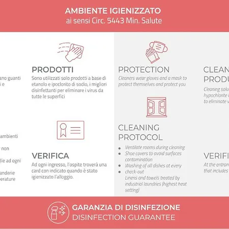 Italianway - Corso Garibaldi 104 Appartamento